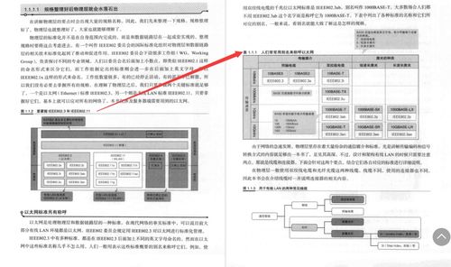 信息系統集成服務 圖解服務器端網絡架構，一看就懂